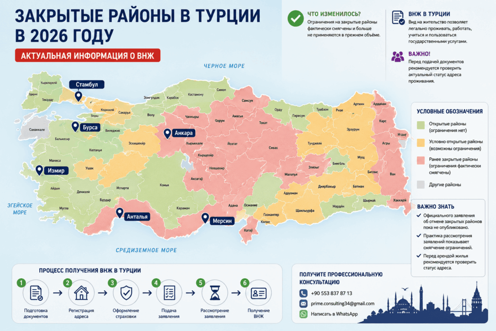 Закрытые районы в Турции в 2026 году и получение ВНЖ